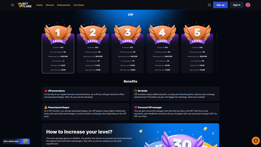 BetFlare Casino Desktop VIP Program