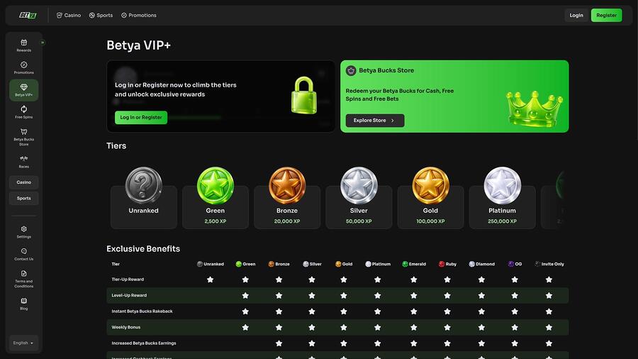 Betya Casino VIP page
