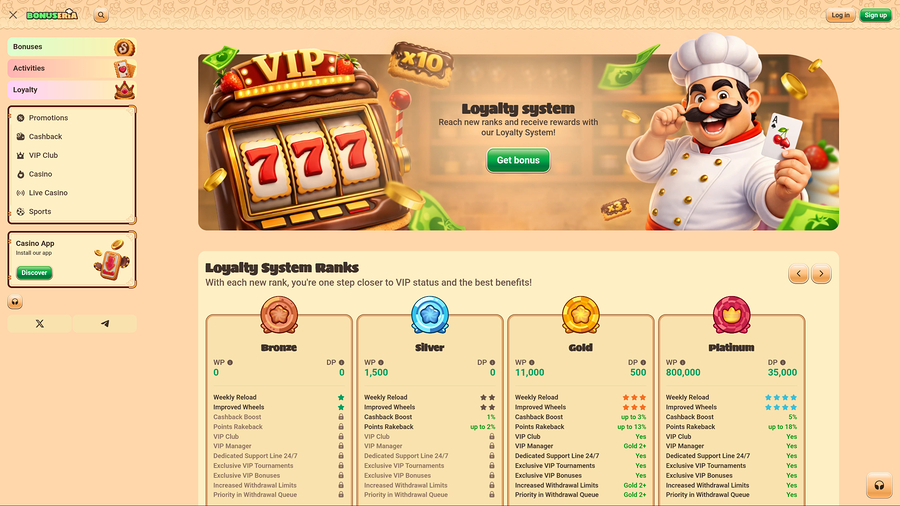 Bonuseria Casino Desktop VIP