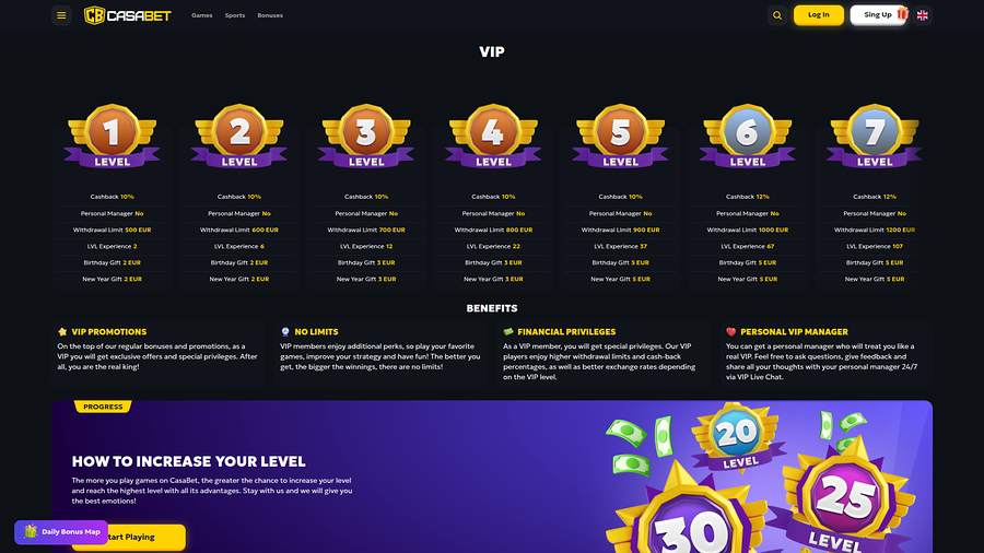Casabet Casino Desktop VIP Program