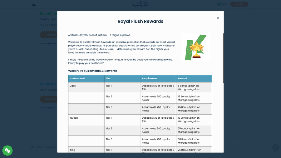 Casiku Casino Desktop VIP Program