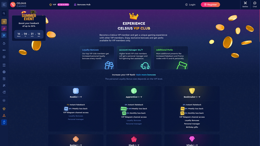 Celsius Casino Desktop VIP Program