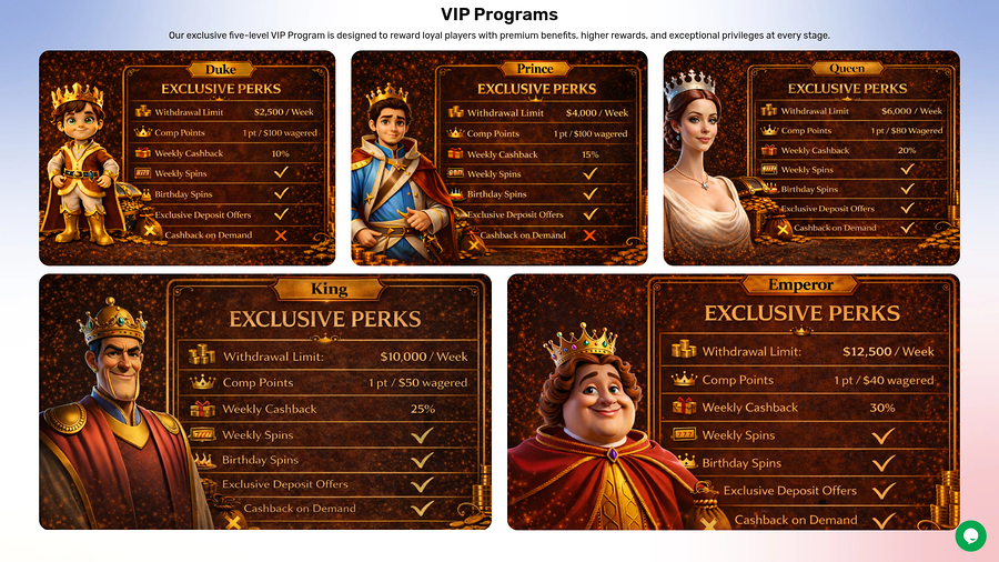 Dream Royale Casino Desktop VIP Program