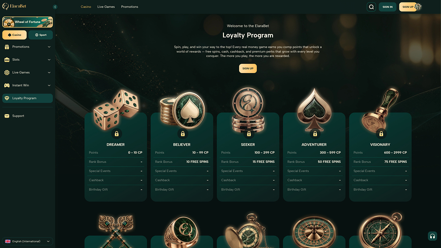 Elarabet Casino Desktop VIP Program