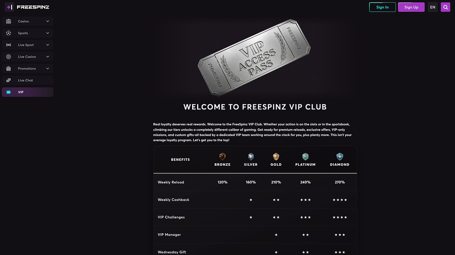 Freespinz Casino Desktop VIP Program