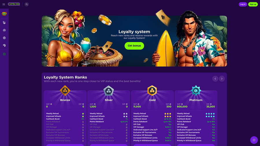 Gambloria Casino Desktop VIP Program