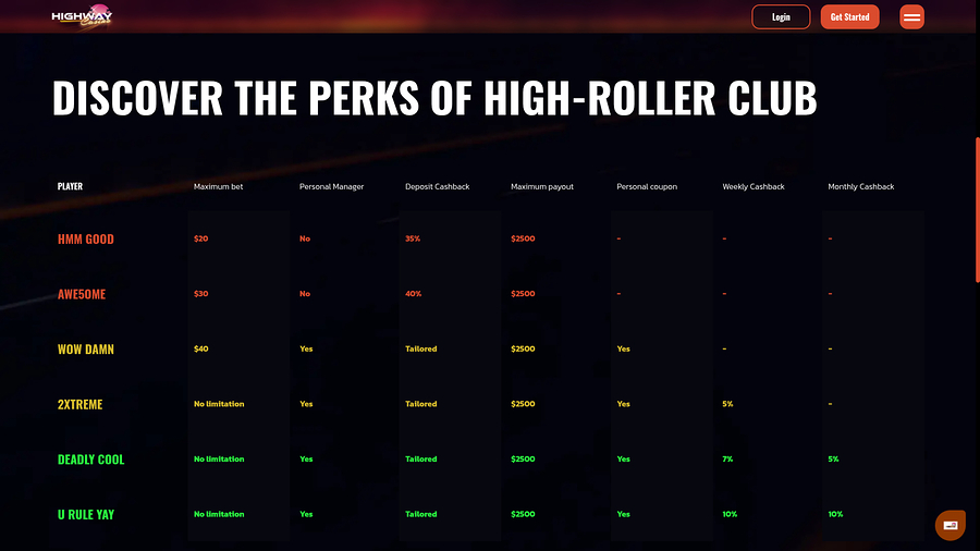 Highway Casino Desktop VIP Program