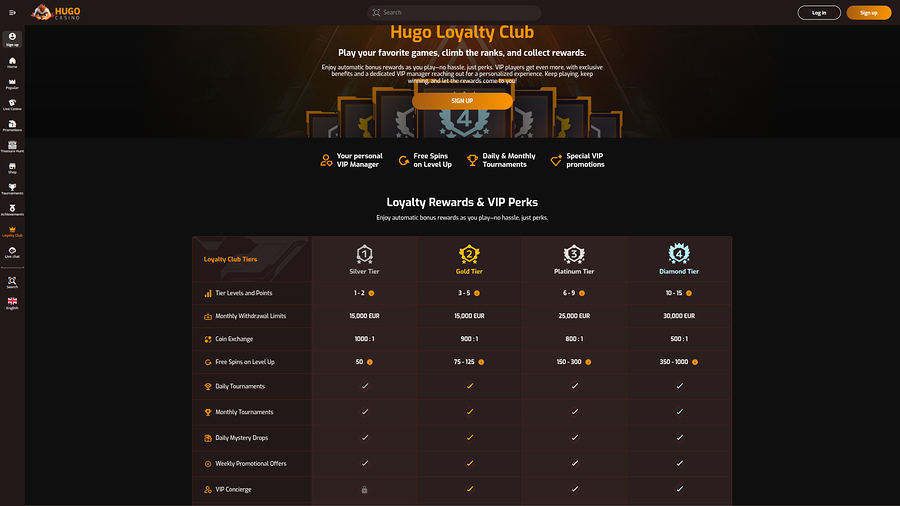 Hugo Casino Desktop VIP Program