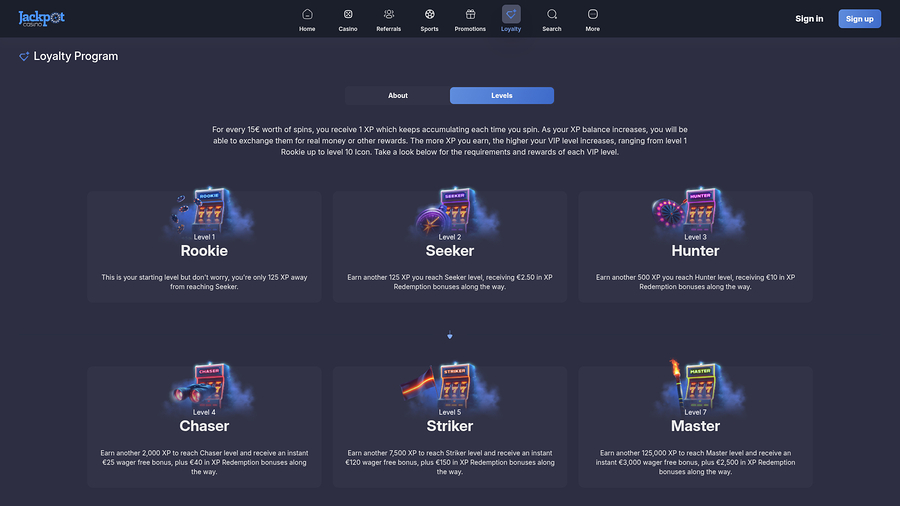 JackpotCasino Desktop VIP Program