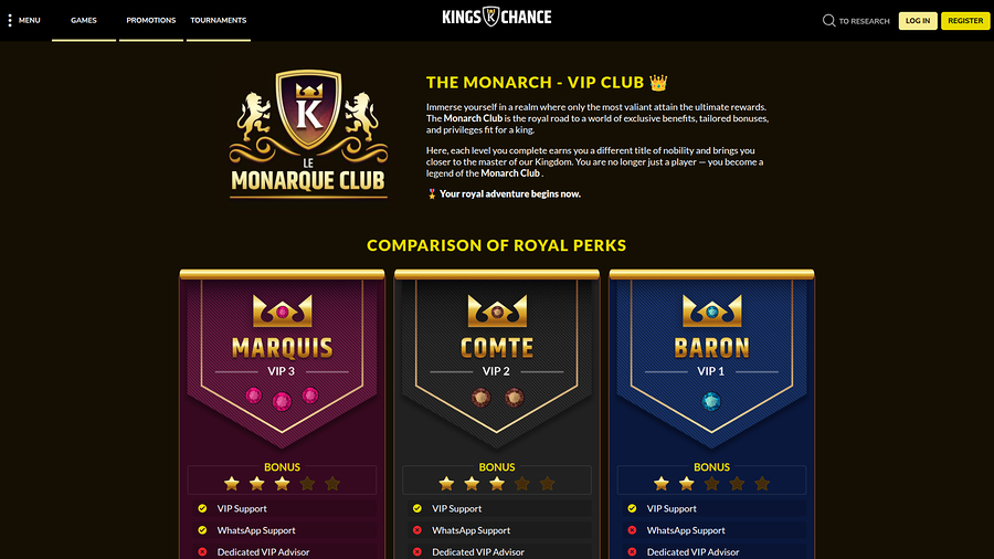 Kings Chance Casino Desktop VIP Program