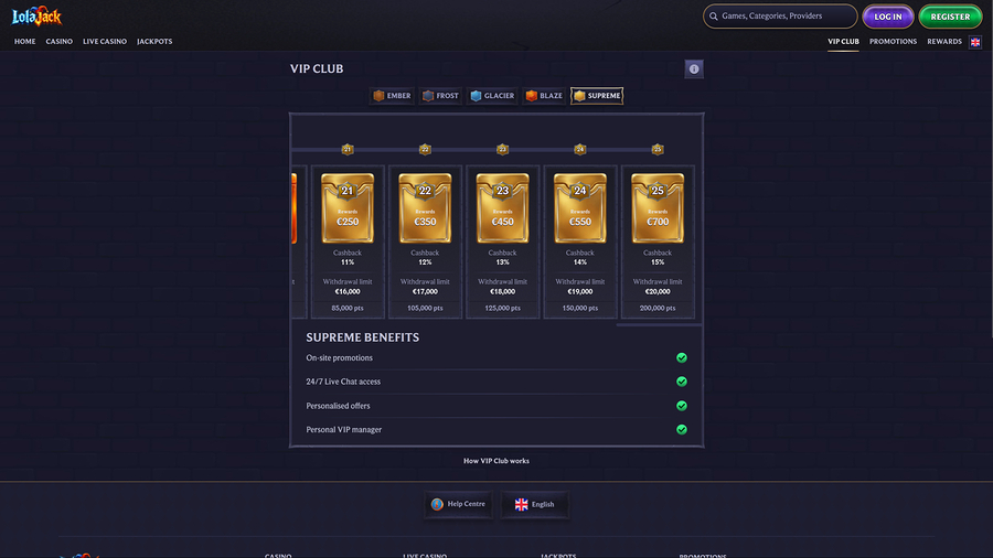  LolaJack Casino VIP Program
