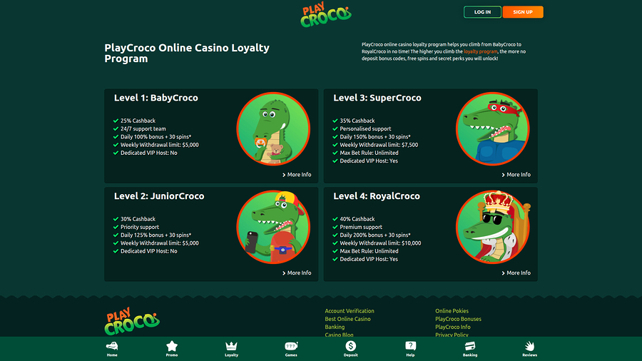 Play Croco Casino Desktop VIP Program