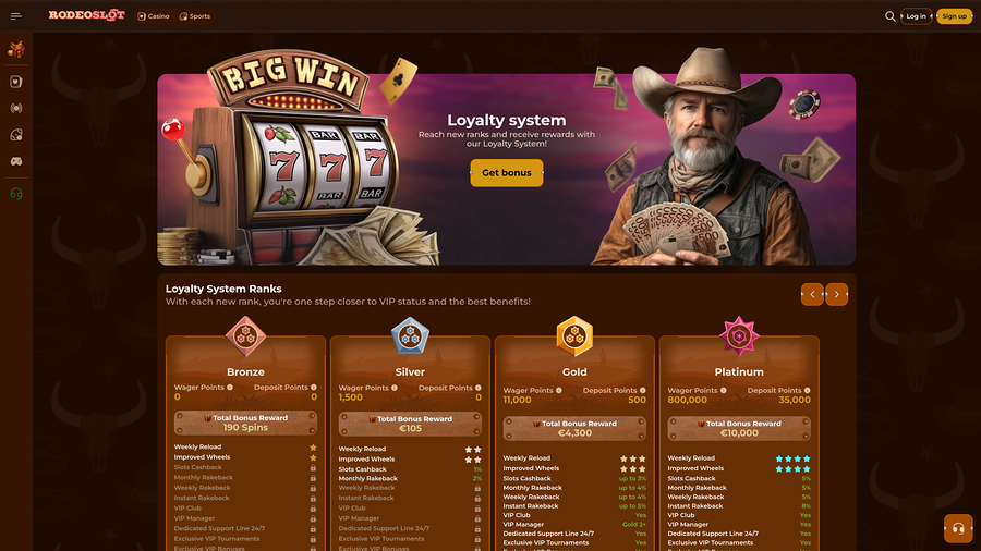 RodeoSlot Casino Desktop VIP