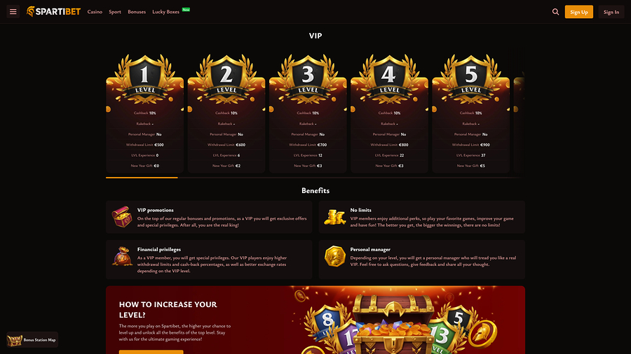 Spartibet Casino Desktop VIP
