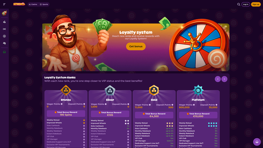 Spinania Casino Desktop VIP Program