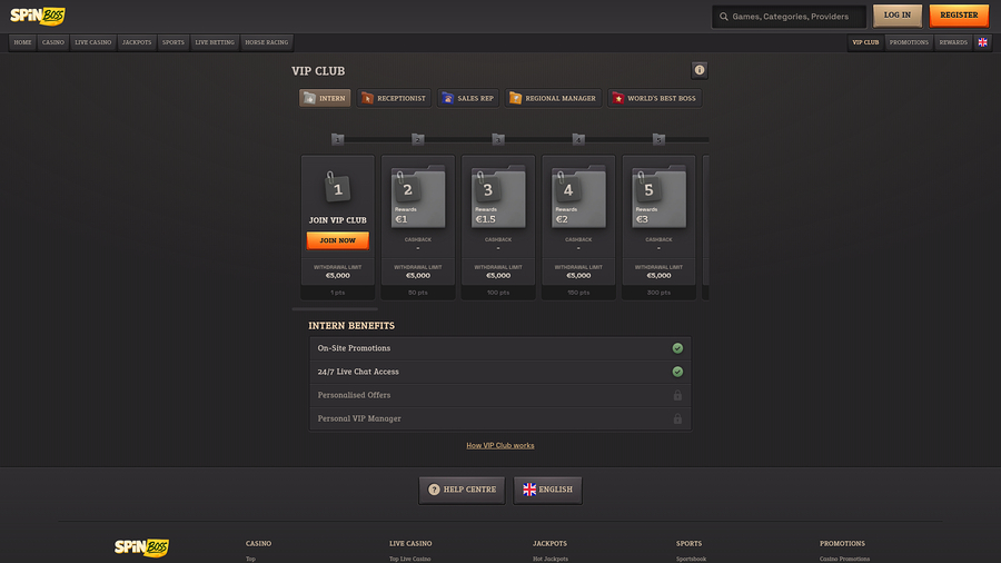 SpinBoss Casino Desktop VIP Program