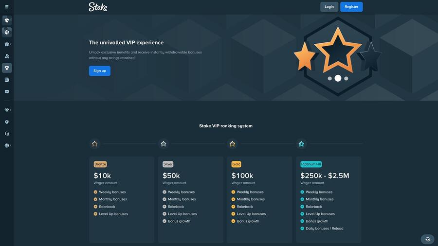 Stake Casino VIP page